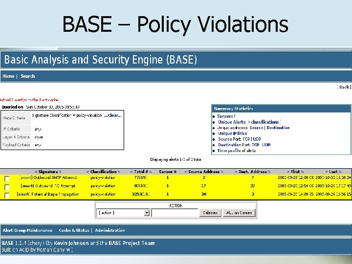 BASE – Policy Violations BASE – Policy Violations