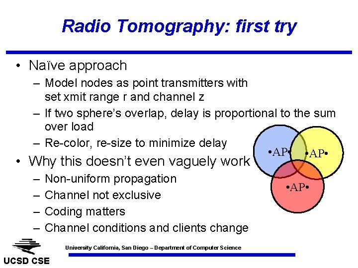 Radio Tomography: first try • Naïve approach – Model nodes as point transmitters with