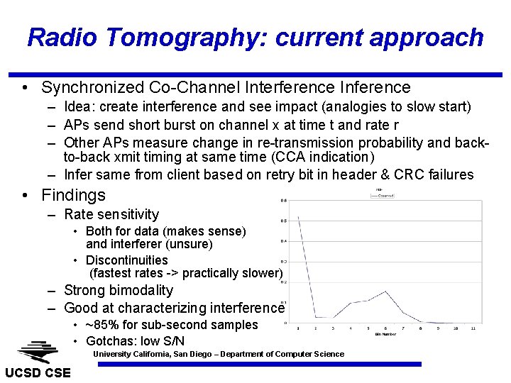 Radio Tomography: current approach • Synchronized Co-Channel Interference Inference – Idea: create interference and