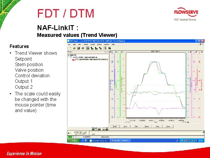 FDT / DTM NAF-Link. IT : Measured values (Trend Viewer) Features • Trend Viewer