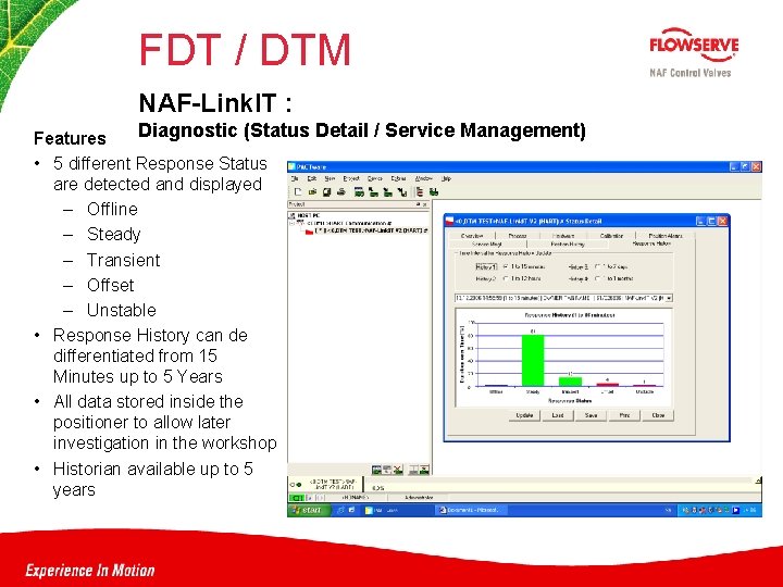 FDT / DTM NAF-Link. IT : Diagnostic (Status Detail / Service Management) Features •