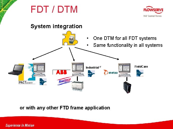 FDT / DTM System integration • One DTM for all FDT systems • Same
