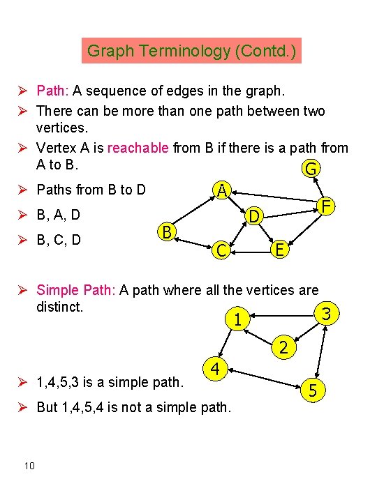 Graph Terminology (Contd. ) Ø Path: A sequence of edges in the graph. Ø