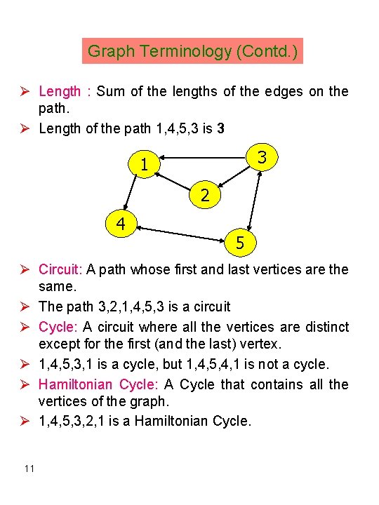 Graph Terminology (Contd. ) Ø Length : Sum of the lengths of the edges