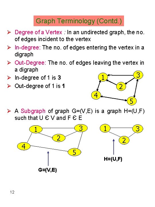 Graph Terminology (Contd. ) Ø Degree of a Vertex : In an undirected graph,