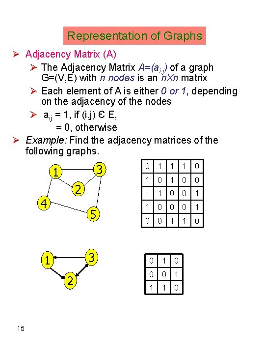 Representation of Graphs Ø Adjacency Matrix (A) Ø The Adjacency Matrix A=(ai, j) of