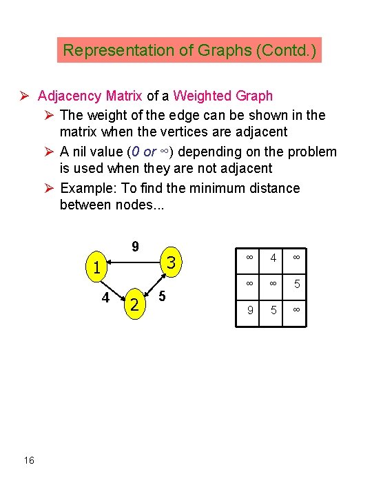 Representation of Graphs (Contd. ) Ø Adjacency Matrix of a Weighted Graph Ø The