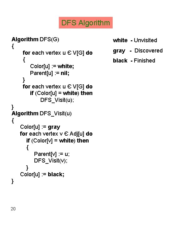 DFS Algorithm DFS(G) { for each vertex u Є V[G] do { Color[u] :