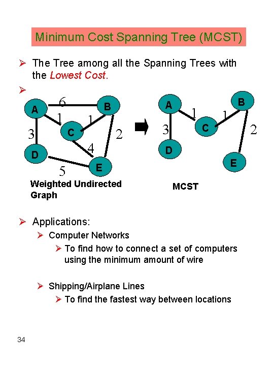 Minimum Cost Spanning Tree (MCST) Ø The Tree among all the Spanning Trees with