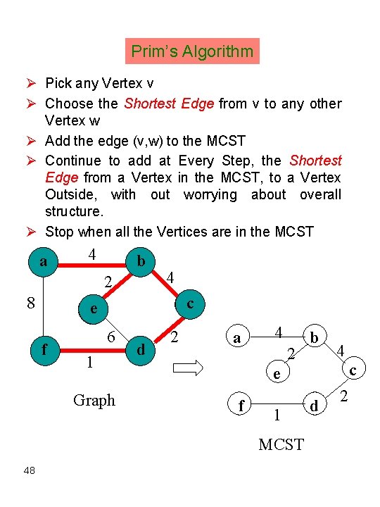Prim’s Algorithm Ø Pick any Vertex v Ø Choose the Shortest Edge from v