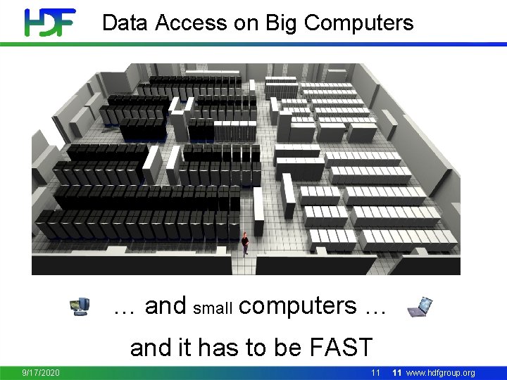 Data Access on Big Computers … and small computers … and it has to