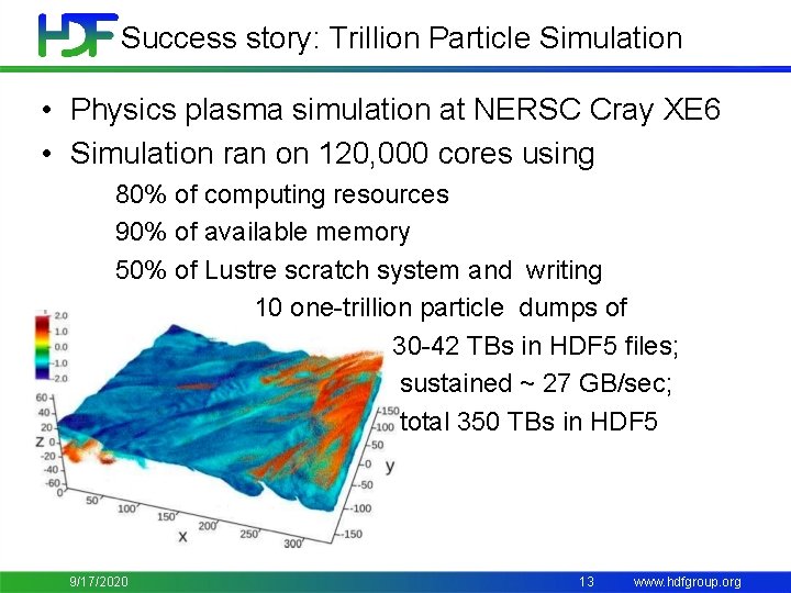 Success story: Trillion Particle Simulation • Physics plasma simulation at NERSC Cray XE 6