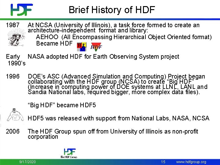 Brief History of HDF 1987 At NCSA (University of Illinois), a task force formed