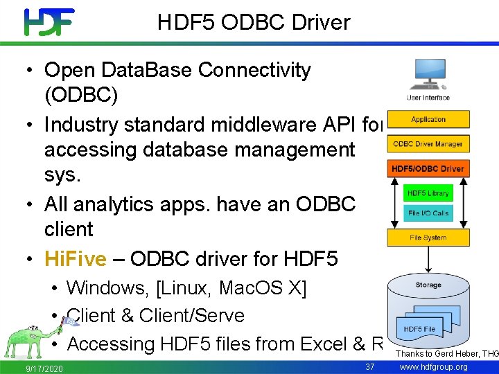 HDF 5 ODBC Driver • Open Data. Base Connectivity (ODBC) • Industry standard middleware