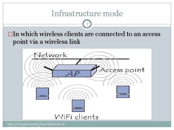 Infrastructure mode 7 �In which wireless clients are connected to an access point via