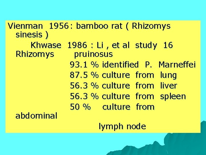 Vienman 1956 : bamboo rat ( Rhizomys sinesis ) Khwase 1986 : Li ,