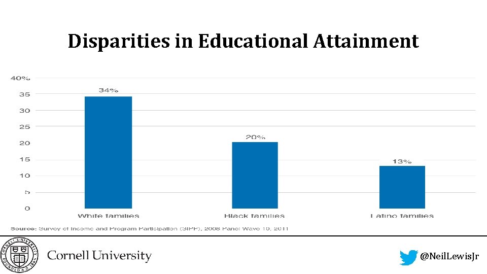 Disparities in Educational Attainment @Neil. Lewis. Jr 