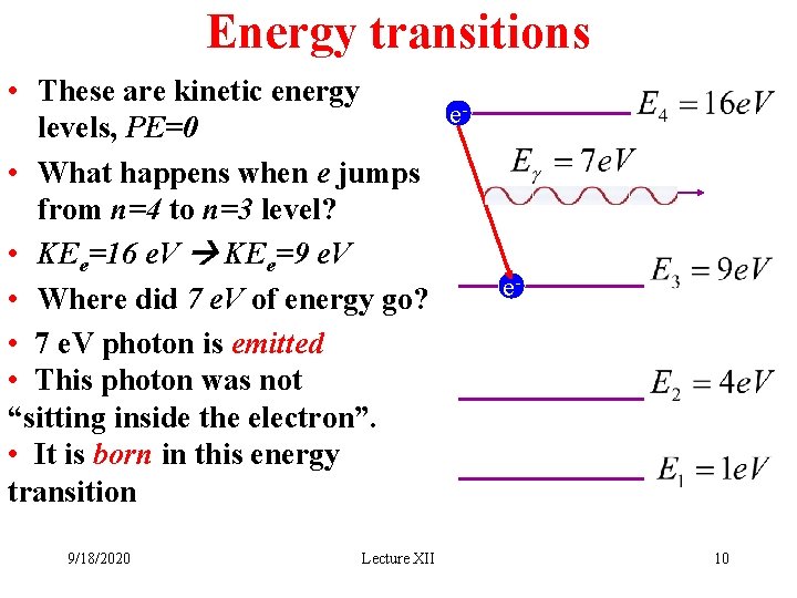 Energy transitions • These are kinetic energy elevels, PE=0 • What happens when e