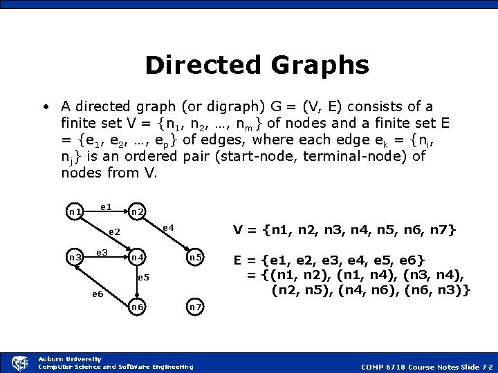 Directed Graphs • A directed graph (or digraph) G = (V, E) consists of