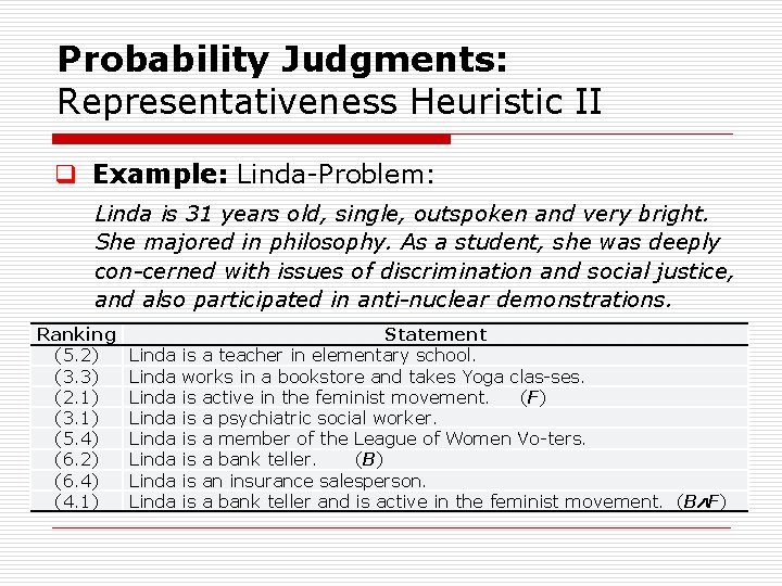 Probability Judgments: Representativeness Heuristic II q Example: Linda Problem: Linda is 31 years old, Probability Judgments: Representativeness Heuristic II q Example: Linda Problem: Linda is 31 years old,