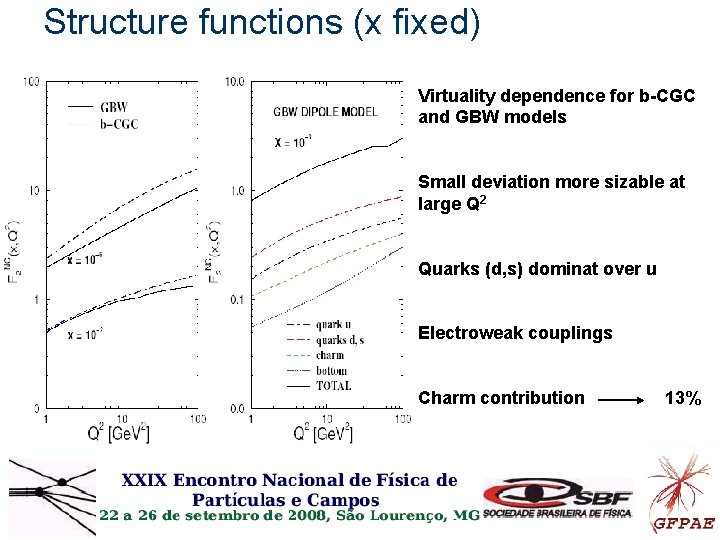 Structure functions (x fixed) Virtuality dependence for b-CGC and GBW models Small deviation more Structure functions (x fixed) Virtuality dependence for b-CGC and GBW models Small deviation more