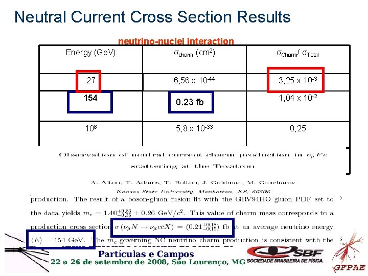 Neutral Current Cross Section Results neutrino-nuclei interaction Energy (Ge. V) σcharm (cm 2) σCharm/ Neutral Current Cross Section Results neutrino-nuclei interaction Energy (Ge. V) σcharm (cm 2) σCharm/