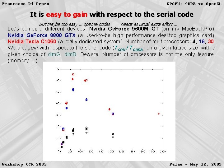 Francesco Di Renzo GPGPU: CUDA vs Open. GL It is easy to gain with Francesco Di Renzo GPGPU: CUDA vs Open. GL It is easy to gain with