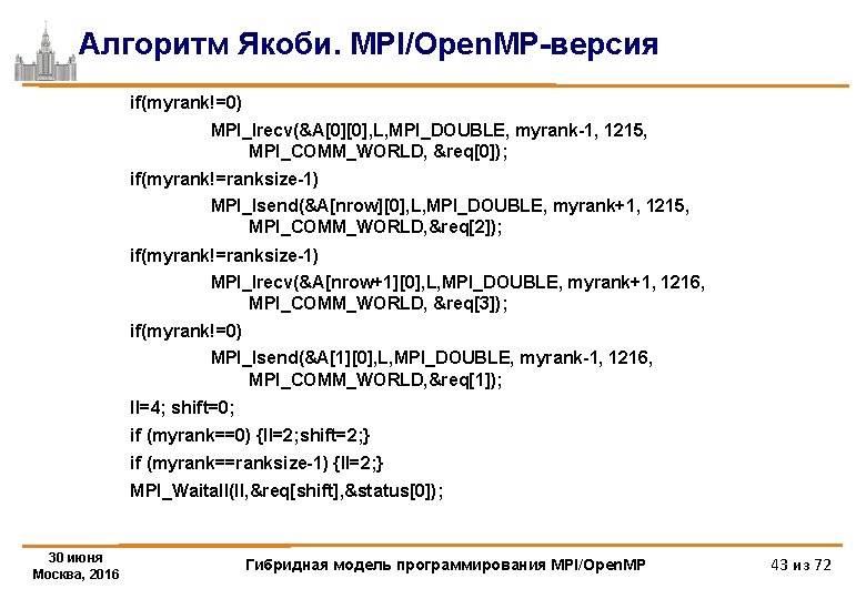 Алгоритм Якоби. MPI/Open. MP-версия if(myrank!=0) MPI_Irecv(&A[0][0], L, MPI_DOUBLE, myrank-1, 1215, MPI_COMM_WORLD, &req[0]); if(myrank!=ranksize-1) MPI_Isend(&A[nrow][0],