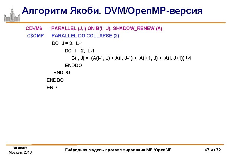 Алгоритм Якоби. DVM/Open. MP-версия CDVM$ PARALLEL (J, I) ON B(I, J), SHADOW_RENEW (A) C$OMP