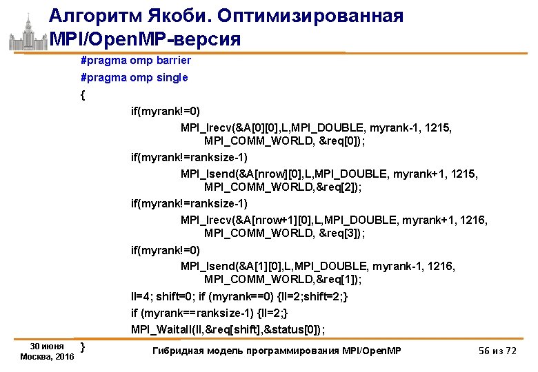 Алгоритм Якоби. Оптимизированная MPI/Open. MP-версия #pragma omp barrier #pragma omp single { if(myrank!=0) MPI_Irecv(&A[0][0],