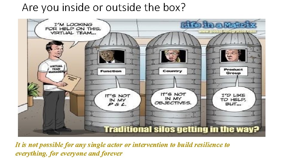 Are you inside or outside the box? It is not possible for any single