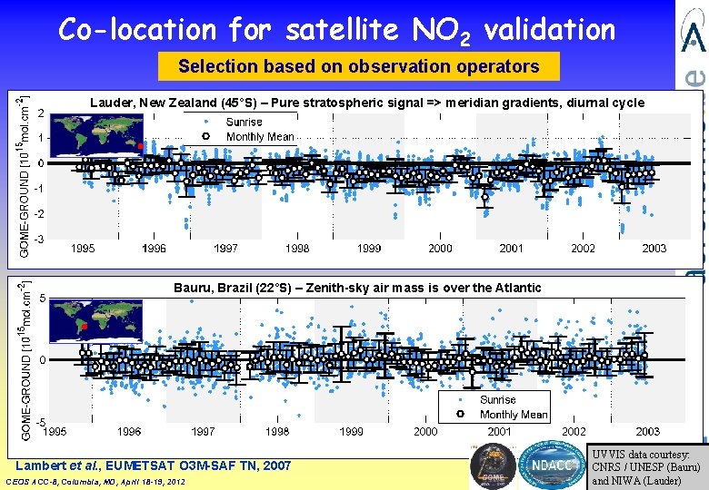 Co-location for satellite NO 2 validation Selection based on observation operators Lauder, New Zealand Co-location for satellite NO 2 validation Selection based on observation operators Lauder, New Zealand