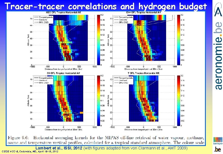 Tracer-tracer correlations and hydrogen budget Lambert et al. , ISSI, 2012 (with figures adapted