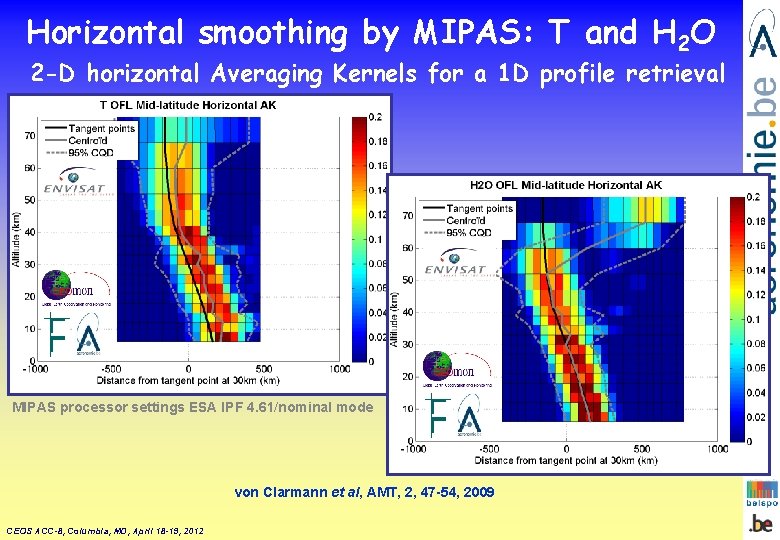 Horizontal smoothing by MIPAS: T and H 2 O 2 -D horizontal Averaging Kernels