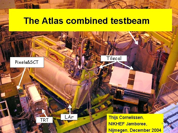 The Atlas combined testbeam MDT-RPC BOS Tilecal Pixels&SCT TRT LAr Thijs Cornelissen, 1 NIKHEF