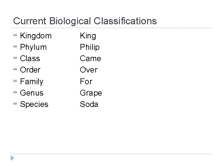 Current Biological Classifications Kingdom Phylum Class Order Family Genus Species King Philip Came Over