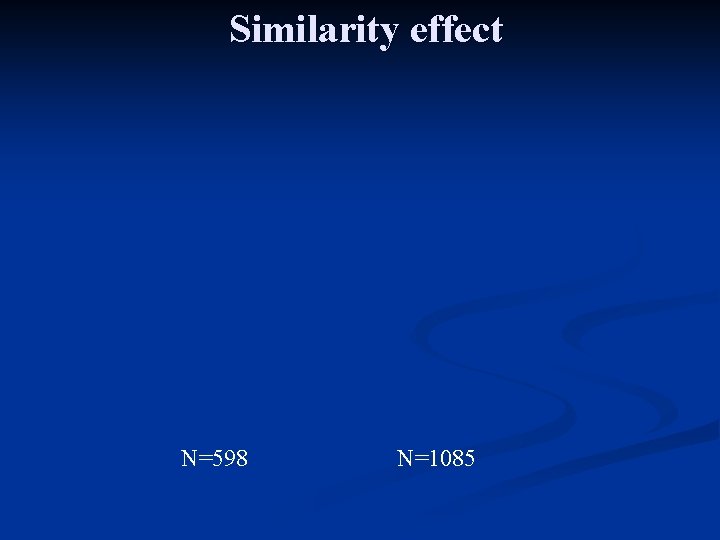 Similarity effect N=598 N=1085 