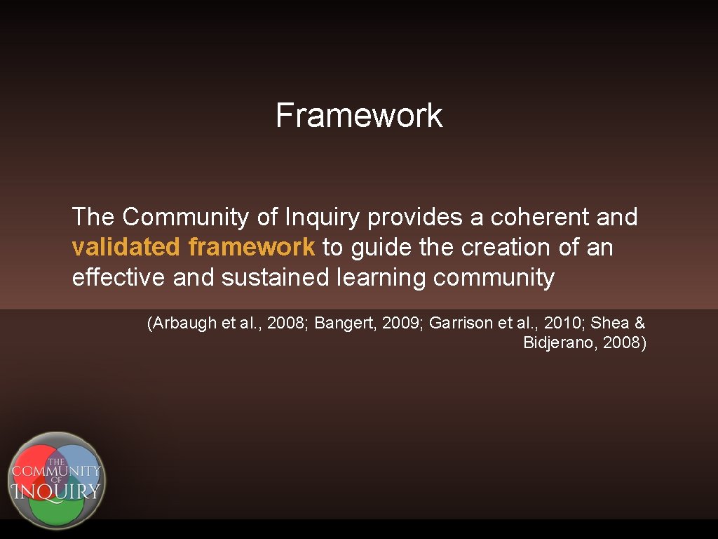 Framework The Community of Inquiry provides a coherent and validated framework to guide the