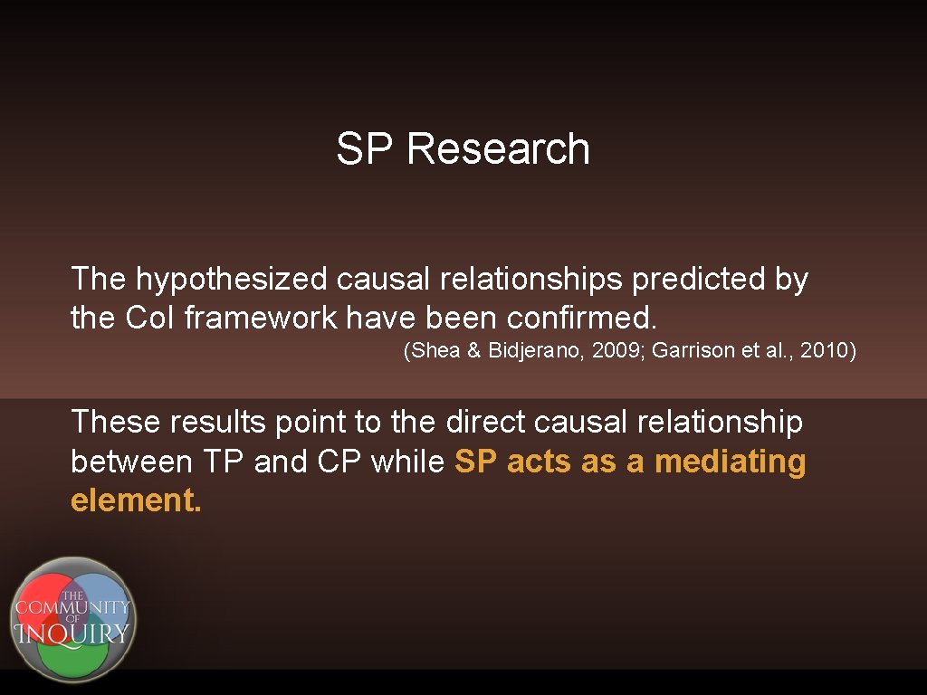 SP Research The hypothesized causal relationships predicted by the Co. I framework have been
