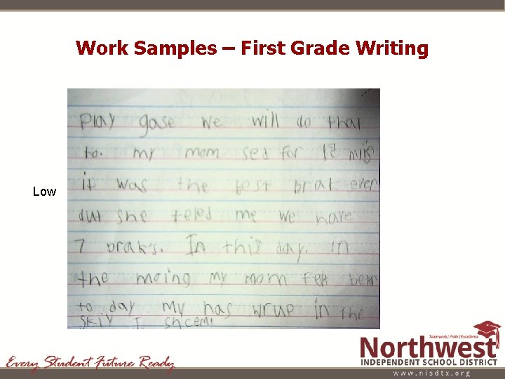 Work Samples – First Grade Writing Low Work Samples – First Grade Writing Low