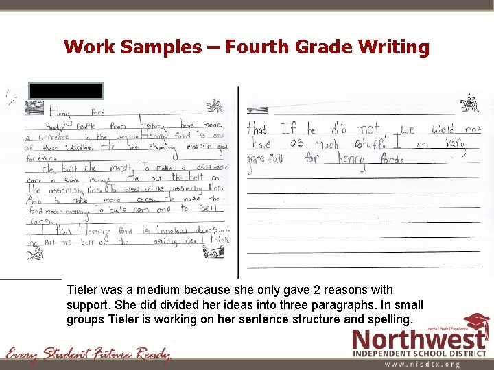 Work Samples – Fourth Grade Writing Tieler was a medium because she only gave Work Samples – Fourth Grade Writing Tieler was a medium because she only gave