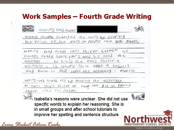Work Samples – Fourth Grade Writing Isabella’s reasons were unclear. She did not use Work Samples – Fourth Grade Writing Isabella’s reasons were unclear. She did not use