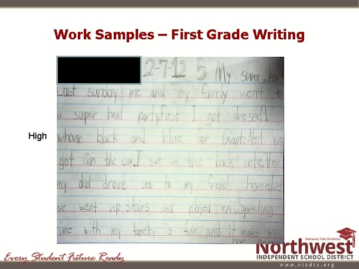 Work Samples – First Grade Writing High Work Samples – First Grade Writing High