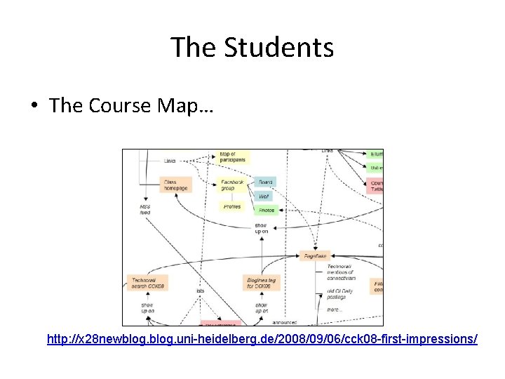 The Students • The Course Map… http: //x 28 newblog. uni-heidelberg. de/2008/09/06/cck 08 -first-impressions/