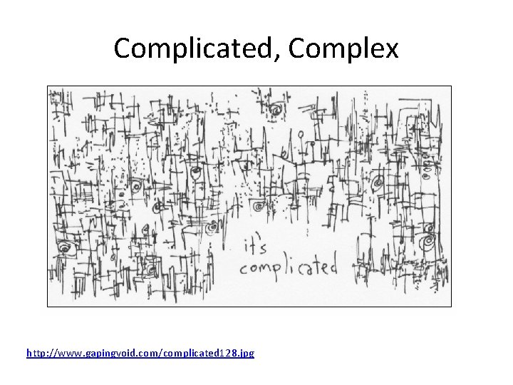 Complicated, Complex http: //www. gapingvoid. com/complicated 128. jpg 