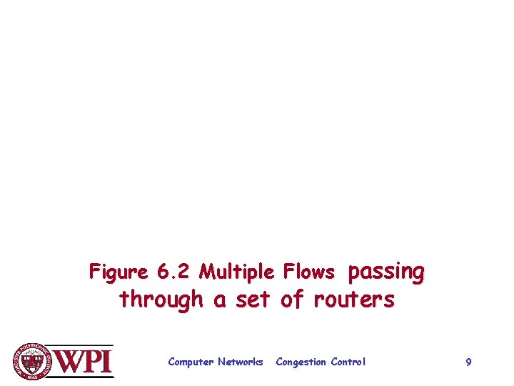 Figure 6. 2 Multiple Flows passing through a set of routers Computer Networks Congestion