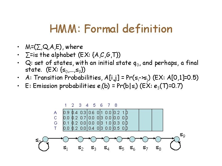 HMM: Formal definition • M=(∑, Q, A, E), where • ∑=is the alphabet (EX: