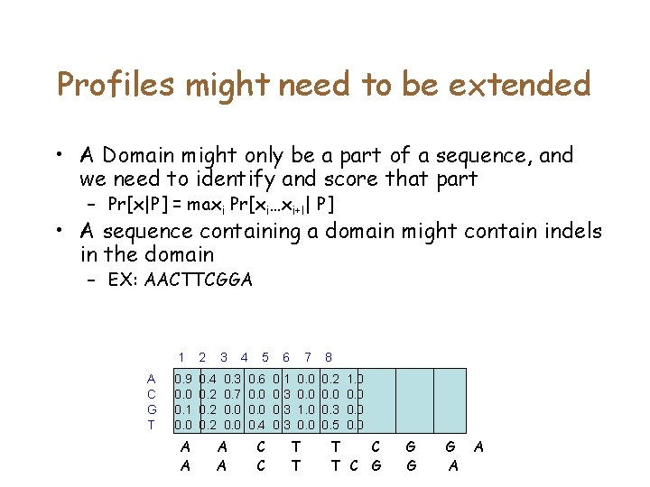 Profiles might need to be extended • A Domain might only be a part