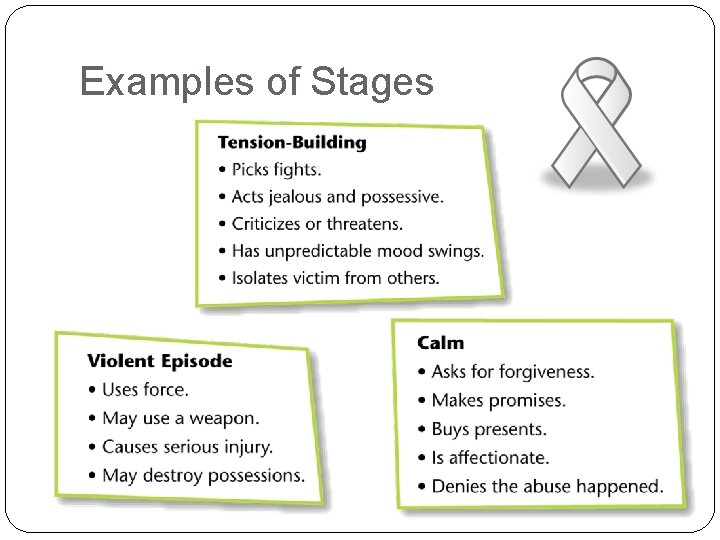 Examples of Stages 