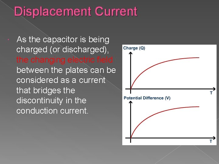 Displacement Current As the capacitor is being charged (or discharged), the changing electric field